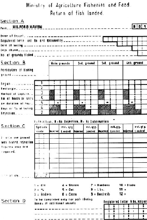 Fig. 2.9(c)