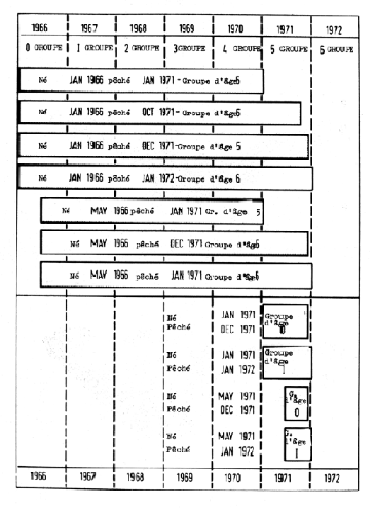 Fig. 4.21