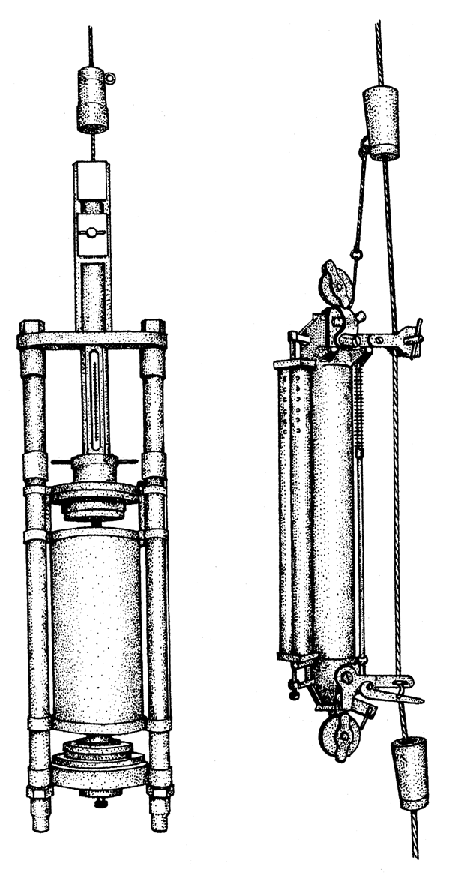 Fig. 7.1