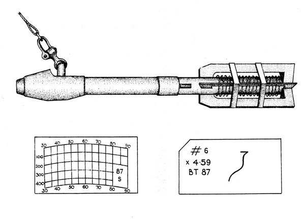 Fig. 7.3