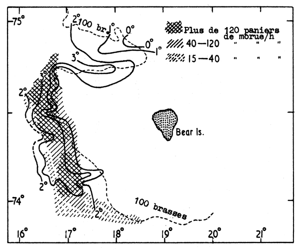 Fig. 7.4