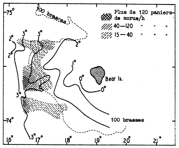 Fig. 7.5