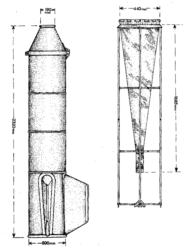 Fig. 7.7