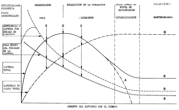 Fig. 1.1