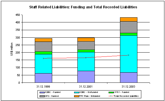 Undisplayed Graphic