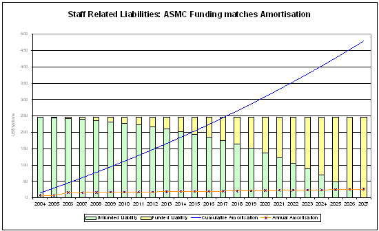 Undisplayed Graphic