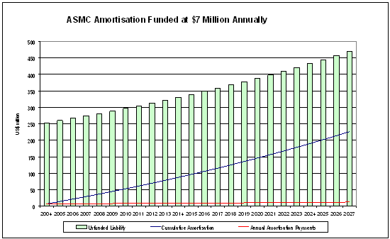 Undisplayed Graphic