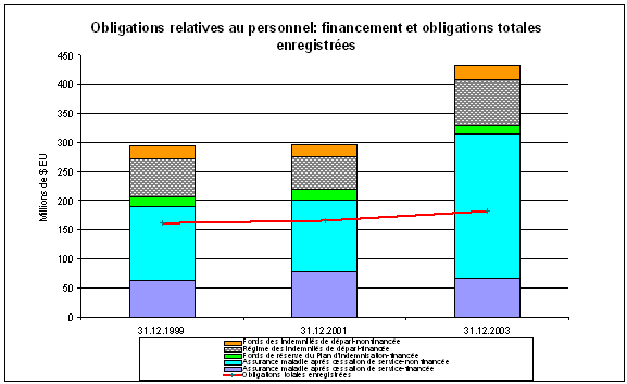 Undisplayed Graphic