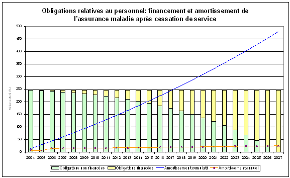 Undisplayed Graphic