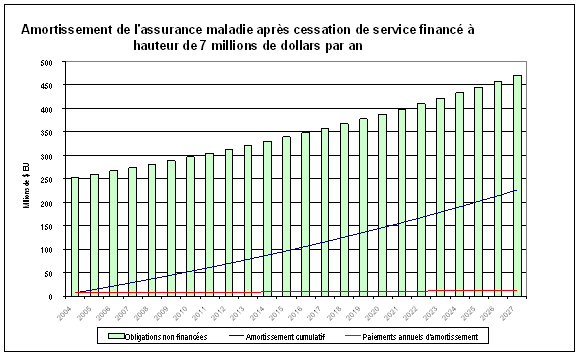 Undisplayed Graphic