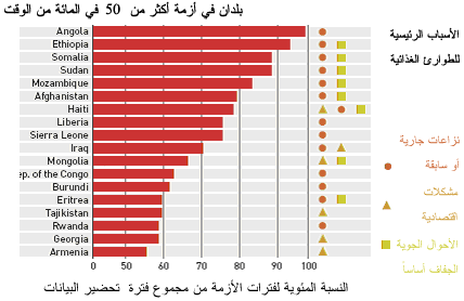 Undisplayed Graphic