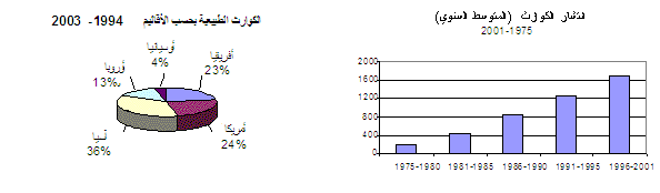 Undisplayed Graphic