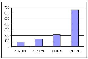 Undisplayed Graphic