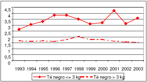 Undisplayed Graphic