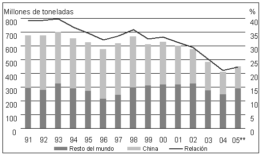 Undisplayed Graphic