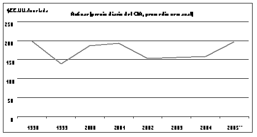 Undisplayed Graphic