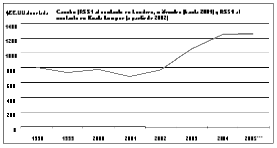 Undisplayed Graphic