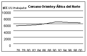 Undisplayed Graphic