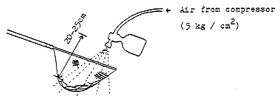 Fig. 14