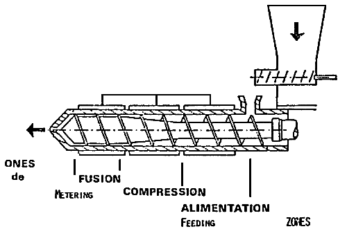 FIGURE 9A