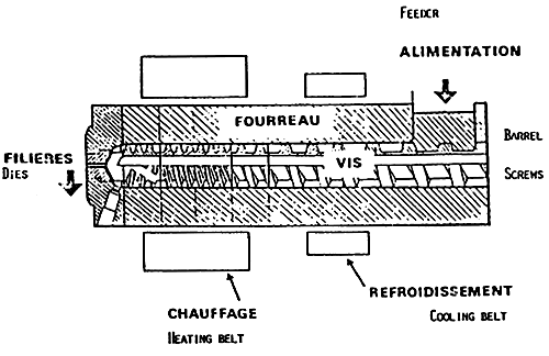 FIGURE 9b