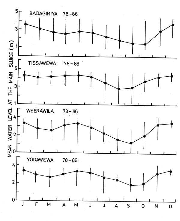 Fig.10.