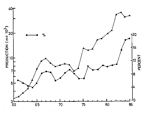 Fig.12.