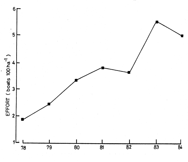 Fig.14.