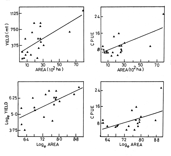 Fig.28.