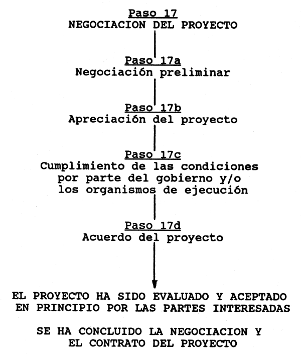 Figura 11