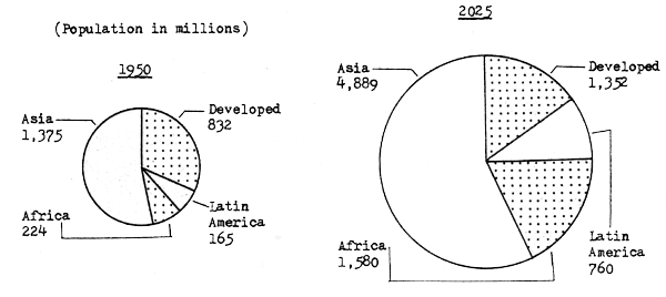 Figure 1.1