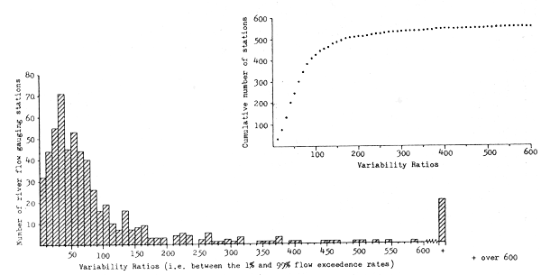 Figure 2.4