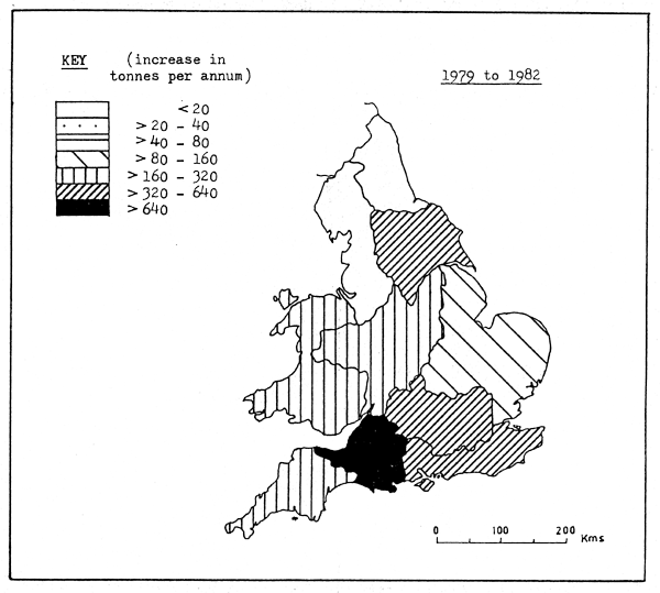 Figure 5.4