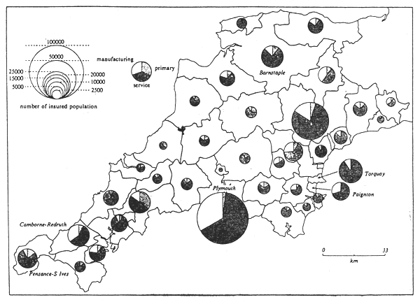 Figure 5.5