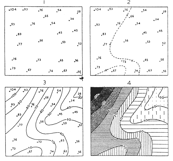 Figure 5.6