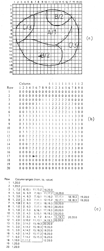 Figure 6.10