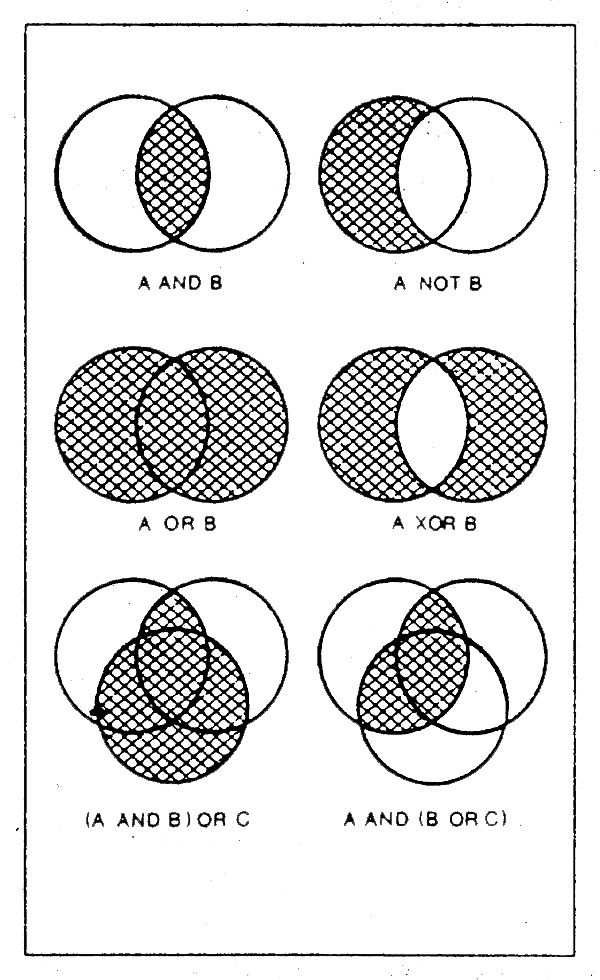 Figure 6.14