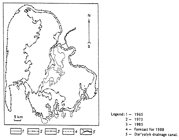 Figure 7.9