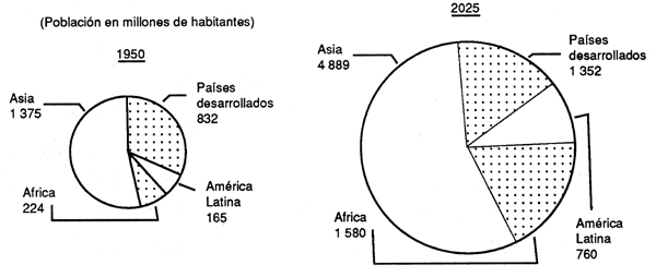 Figura 1.1