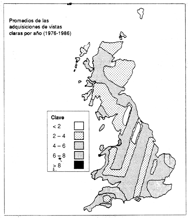 Figura 4.27