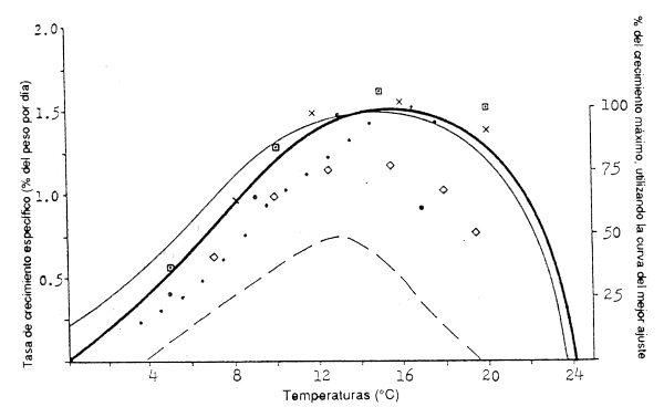 Figura 5.13