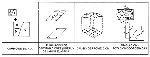 Figura 6.13