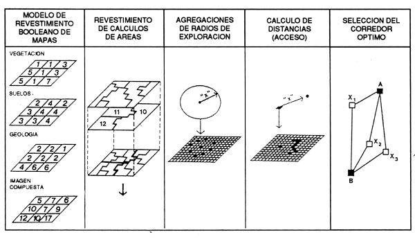 Figura 6.15