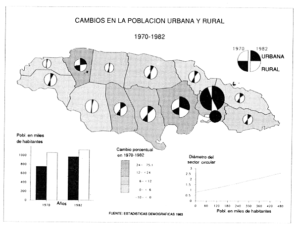 Figura 6.20