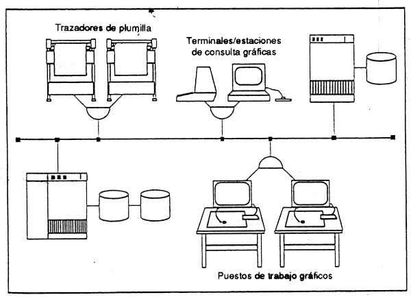 Figura 6.23