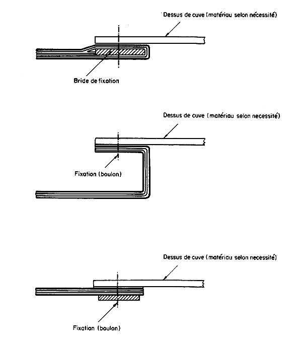 Figure 36