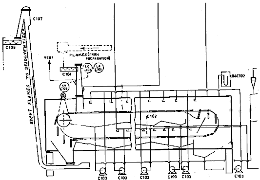 Figure 20: The HLS Basket Extractor