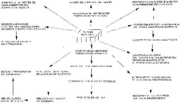 Figura 2