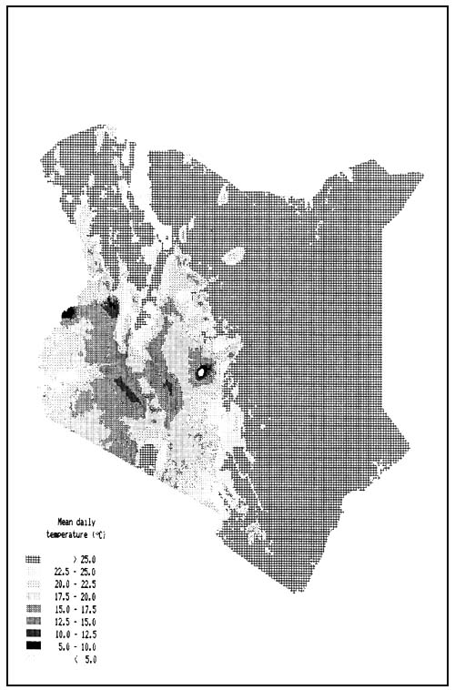 FIGURE 7.2