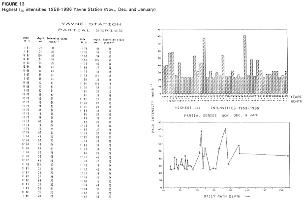 fig13.gif (47687
    bytes)